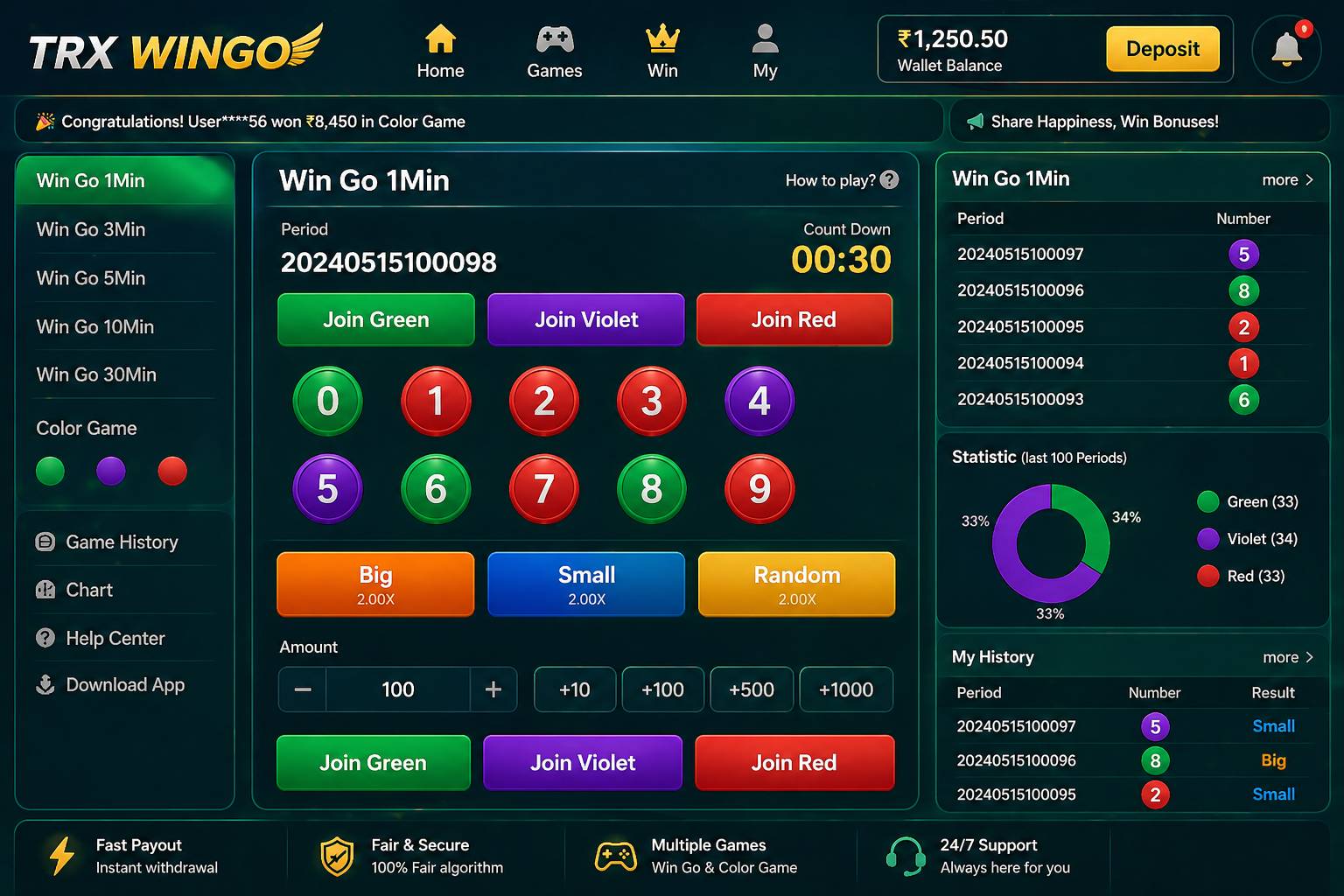 Trx Wingo Game round result interface