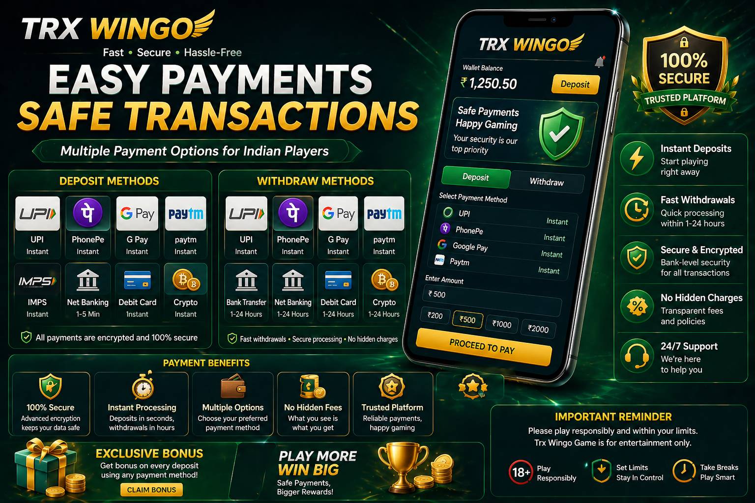 Trx Wingo Game payment information India
