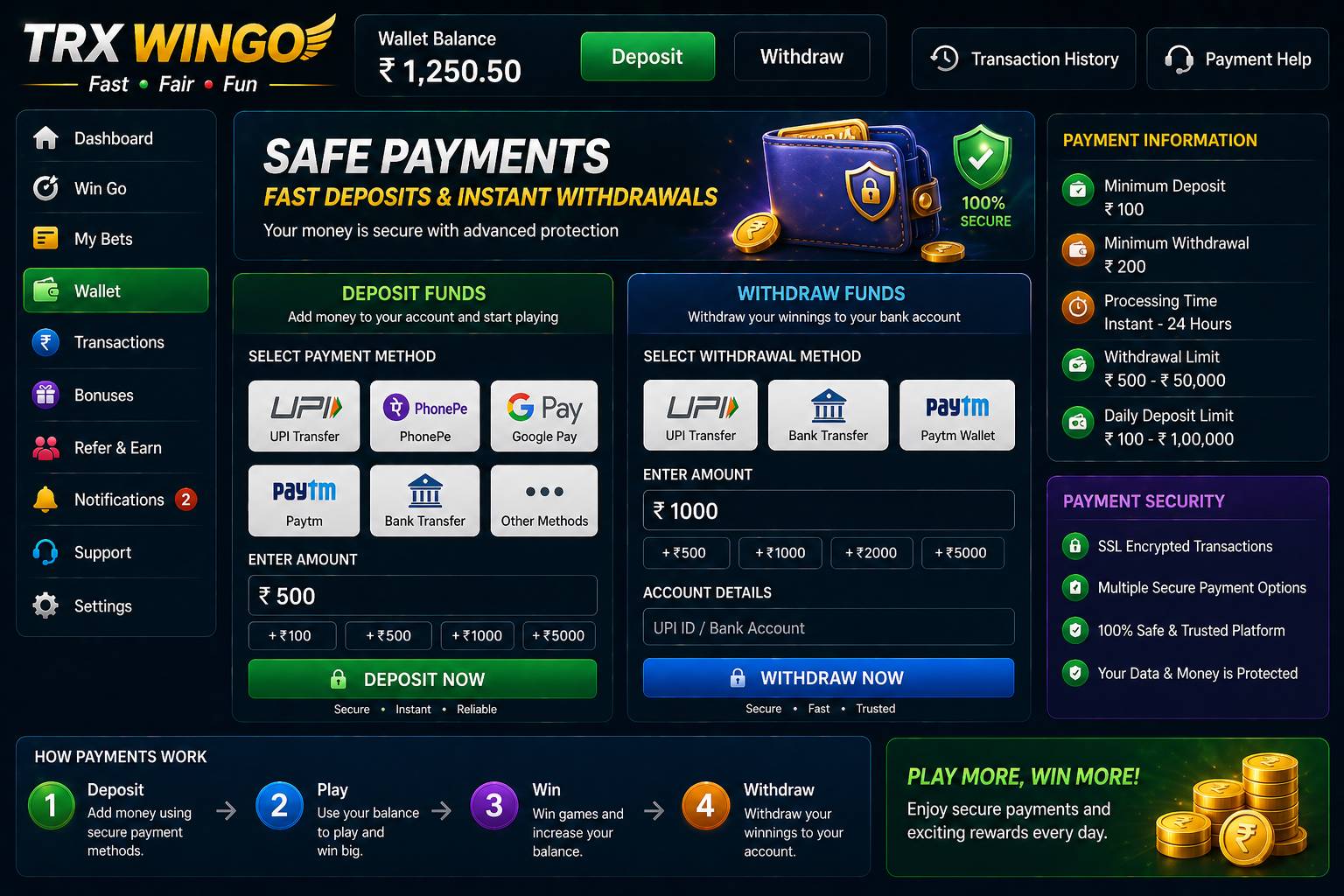 Trx Wingo Game payments India