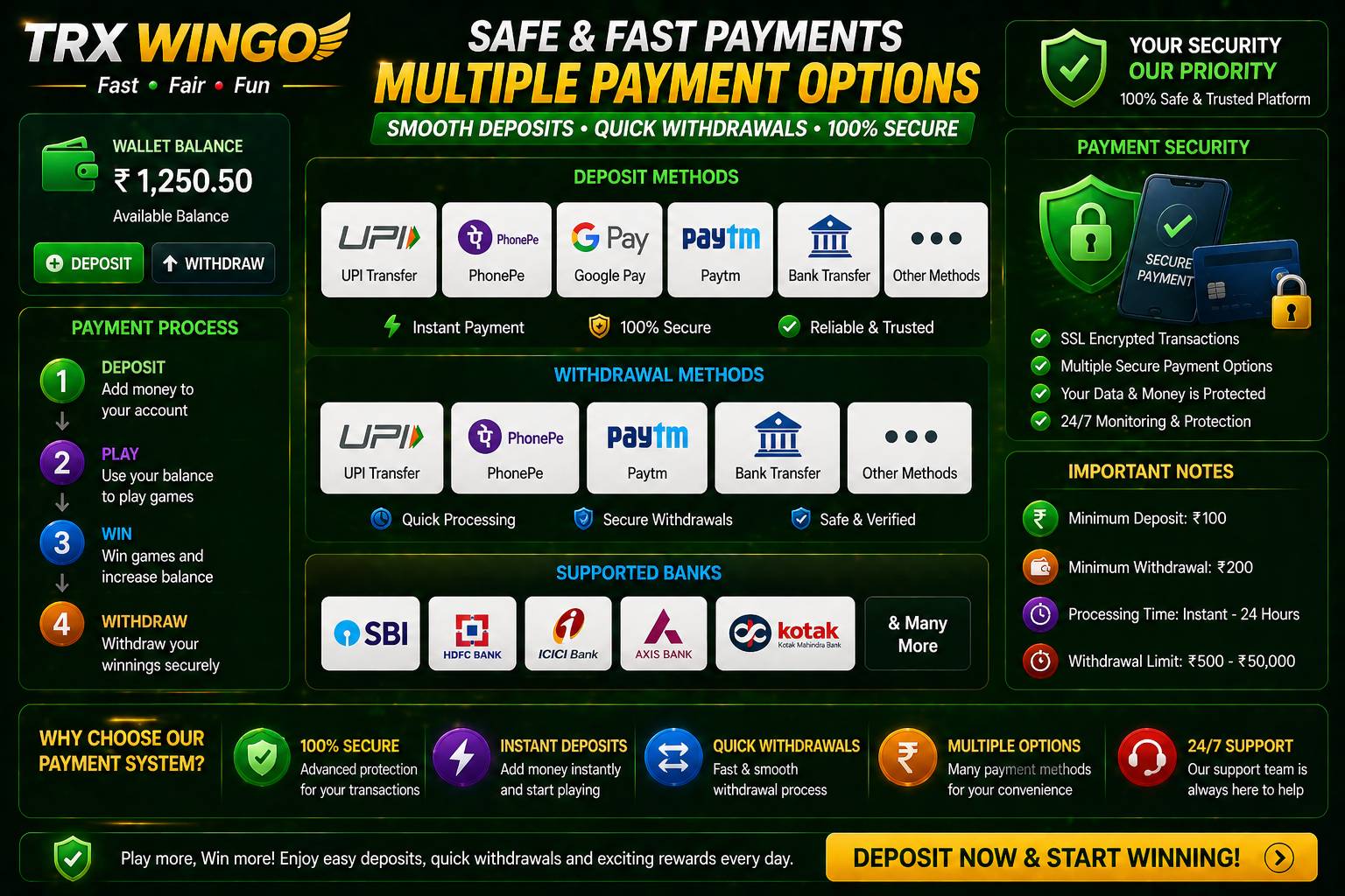 Trx Wingo Game payment methods India